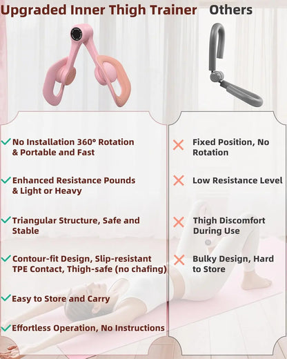 Thigh Exerciser,Home Gym Strength Training Equipment for Leg & Hip & Arm Muscles,Portable Home Fitness Equipment for Daily Workouts,Resistance Trainer for Leg, Hip & Arm Workouts